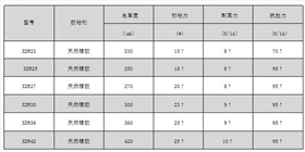 QQ截图20190606141140
