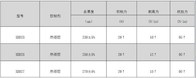 QQ截图20190606141140