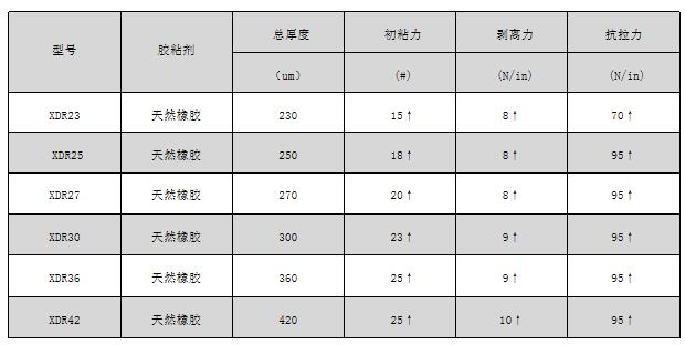 QQ截图20190606141140