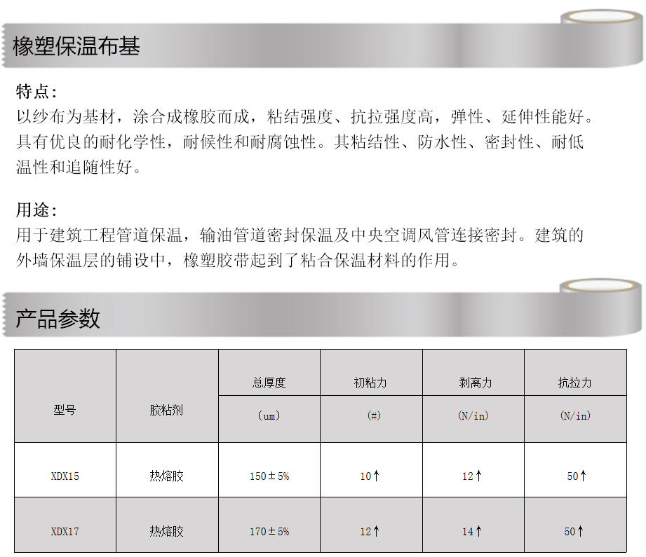 橡塑保温布基电脑端参数