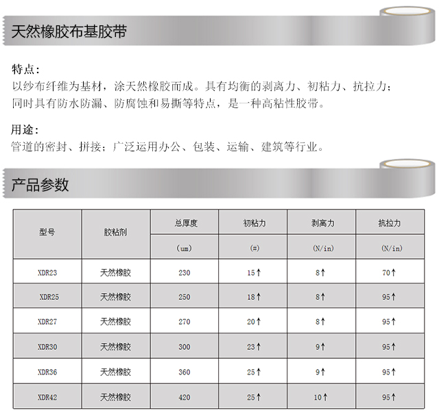 天然橡胶布基手机端参数