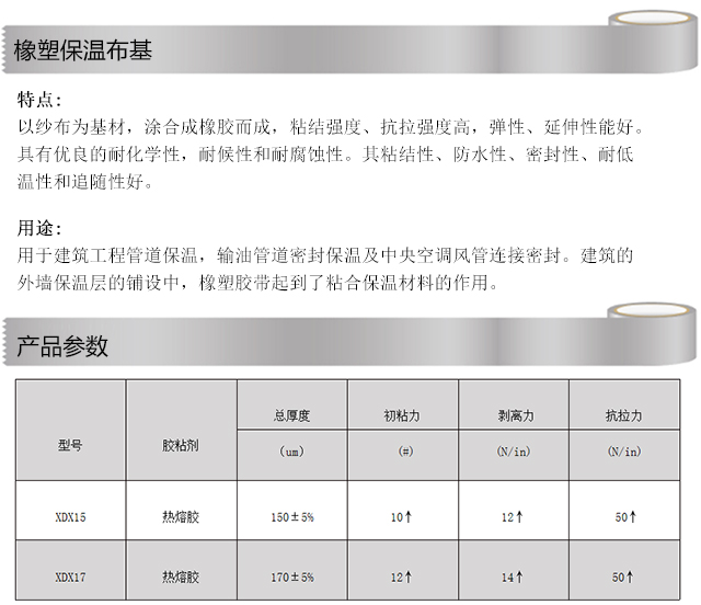 橡塑保温布基手机端参数