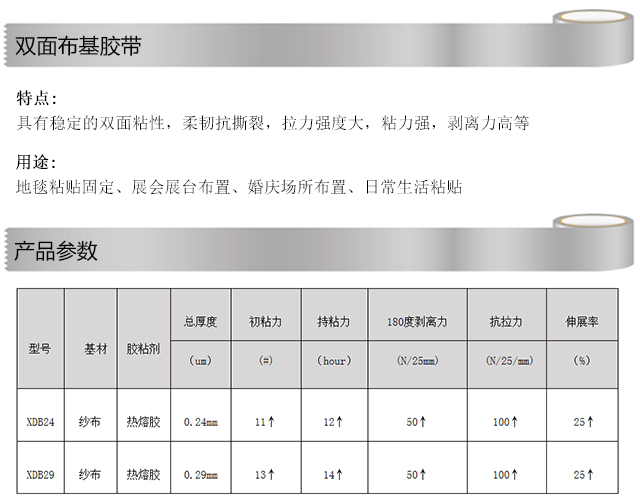 双面布基胶带手机端参数_02
