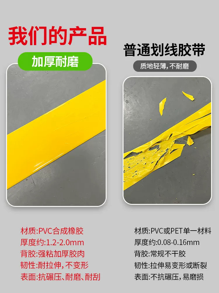 产品对比