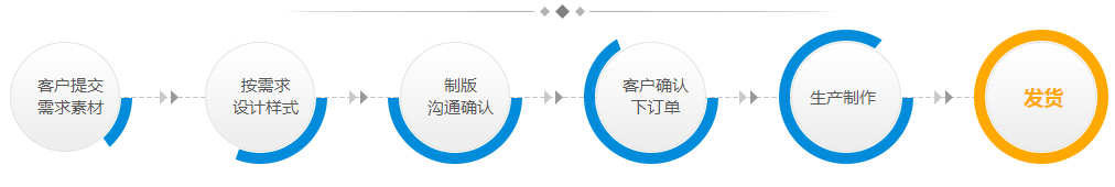 微信截图_20210602173852